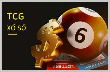 Bảo mật tuyệt đối trên S8bet App